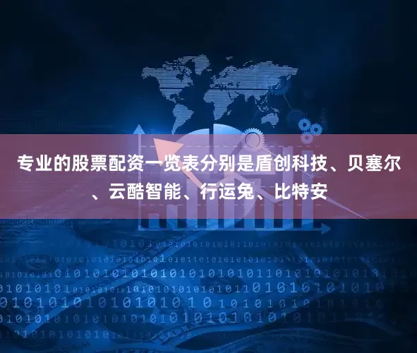 专业的股票配资一览表分别是盾创科技、贝塞尔、云酷智能、行运兔、比特安
